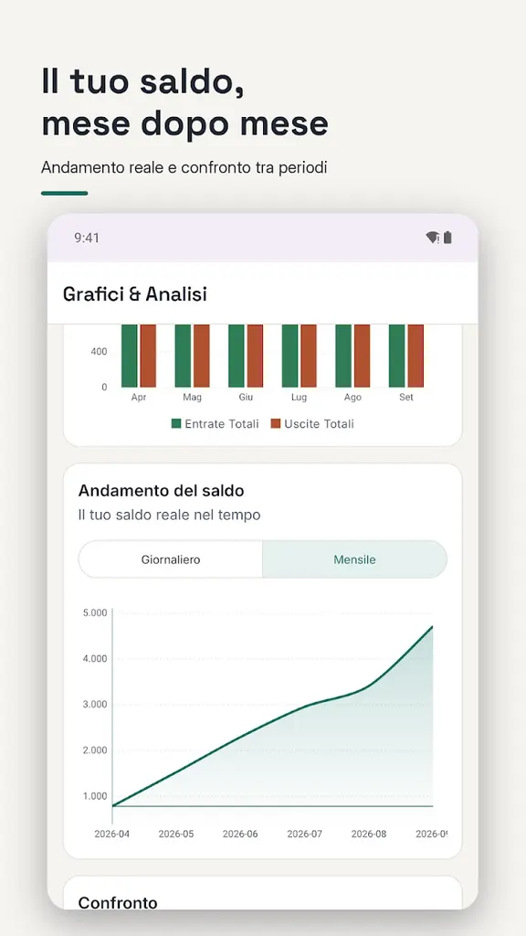 Money Balance: Expense Tracker screenshot 4